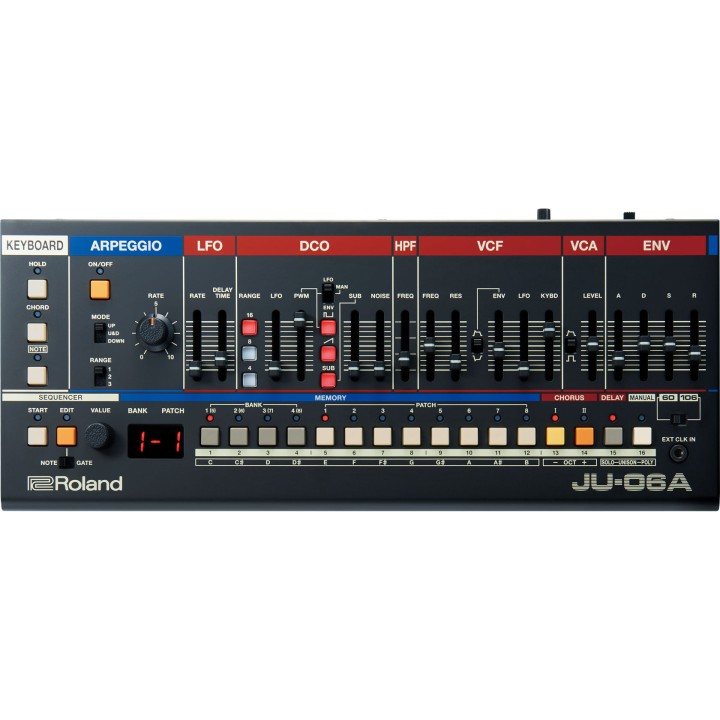 Roland - Ju-06