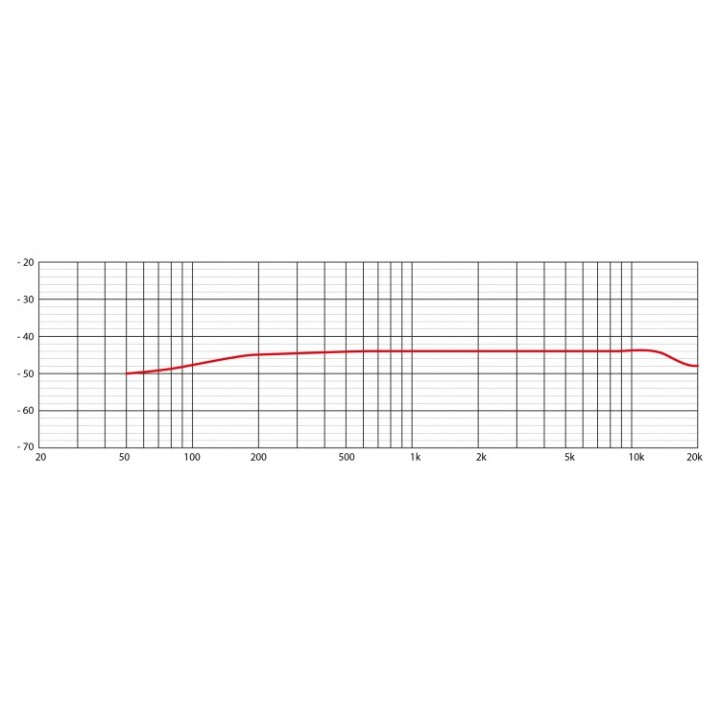 Acquista EIKON Hcm 14 Ek online | Merula Strumenti Musicali