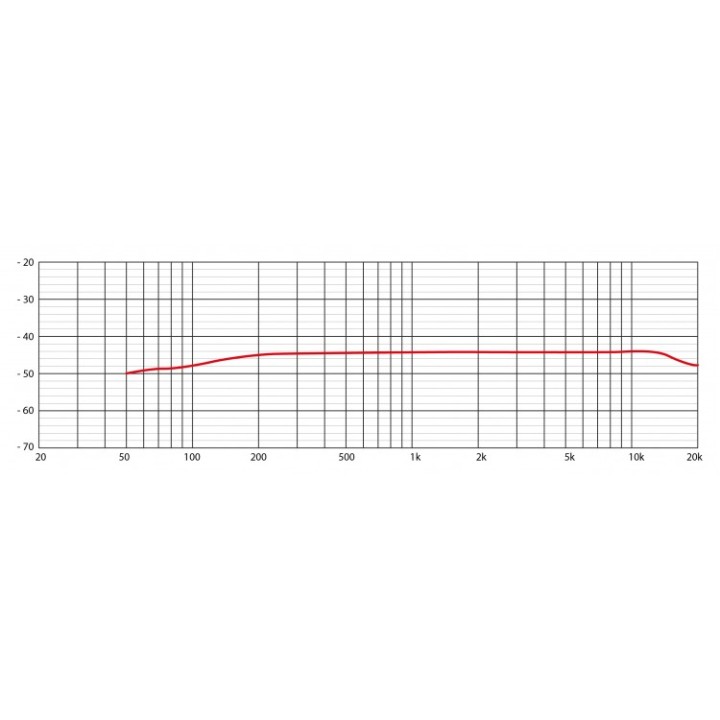 Acquista EIKON HCM12EK online | Merula Strumenti Musicali