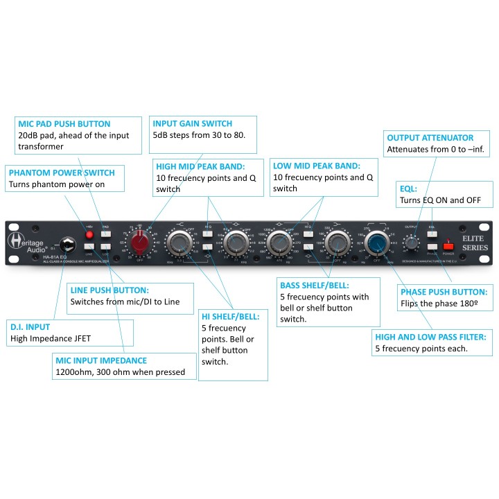 Acquista HERITAGE AUDIO HA-81A online | Merula Strumenti Musicali