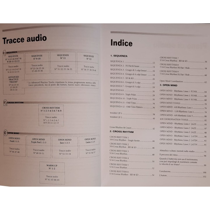 Acquista VOLONTE & CO. M. DEI LAZZARETTI TIME & FUNCTIONAL COORDINATION | Merula Strumenti Musicali