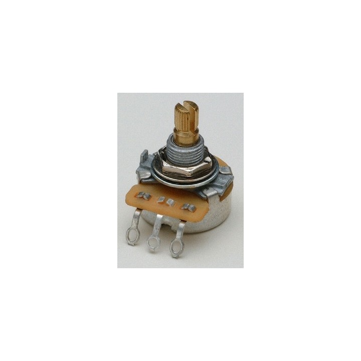 Acquista ALL PARTS EP 4985-000 250K Linear Pot for Tone online | Merula Strumenti Musicali