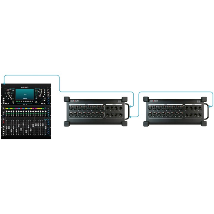 Acquista ALLEN & HEATH Sq-6 online | Merula Strumenti Musicali