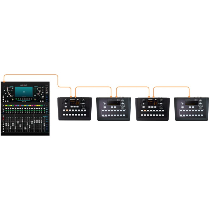ALLEN&HEATH - SQ7 Mixer digitale