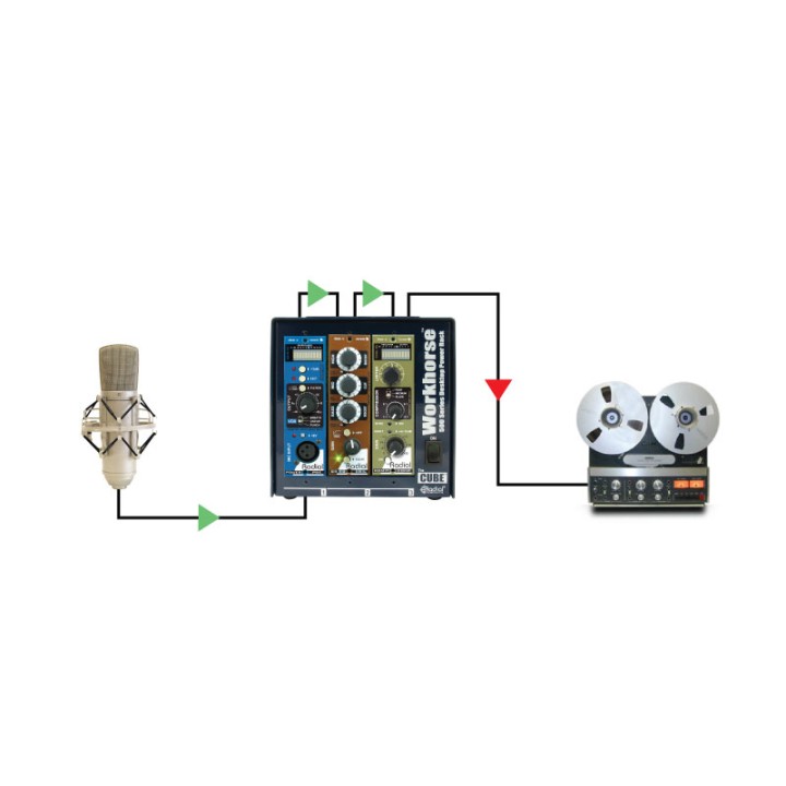 Acquista RADIAL Q3 online | Merula Strumenti Musicali