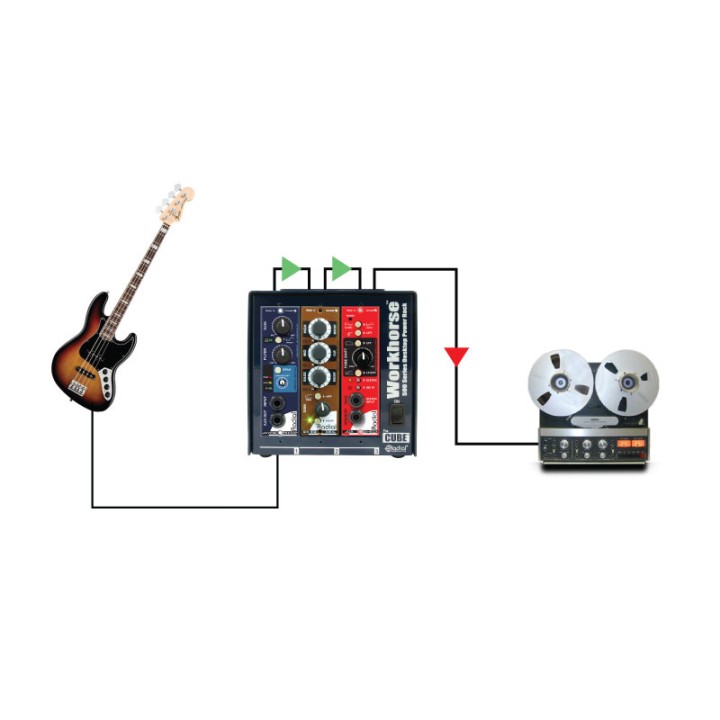 Acquista RADIAL Q3 online | Merula Strumenti Musicali