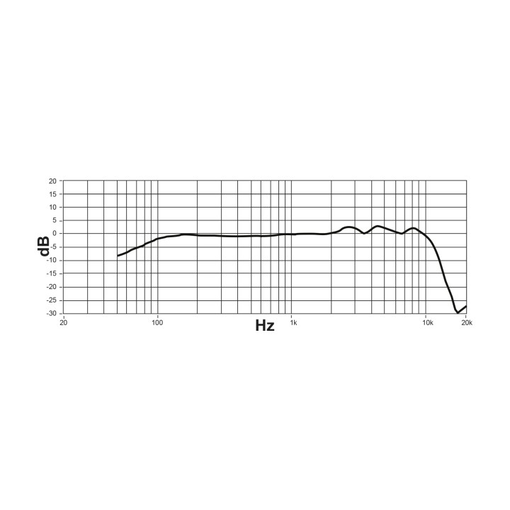SHURE KSM8-N | Microfono voce dinamico cardioide nickel