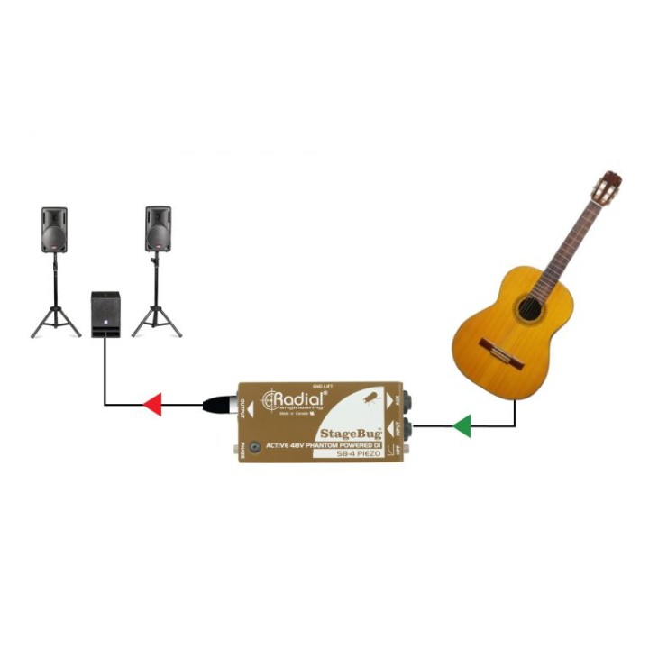 Acquista RADIAL SB-4 PIEZO online | Merula Strumenti Musicali