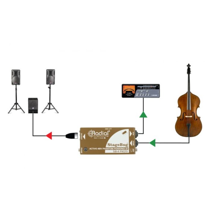 Acquista RADIAL SB-4 PIEZO online | Merula Strumenti Musicali