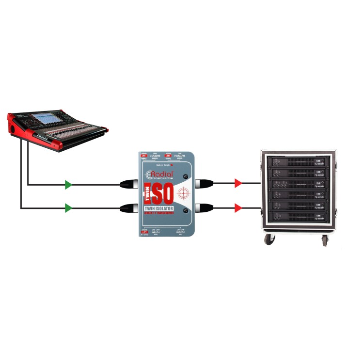 Acquista RADIAL TWIN ISO online | Merula Strumenti Musicali