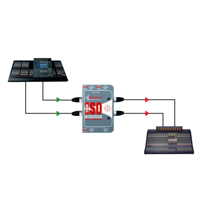 Acquista RADIAL TWIN ISO online | Merula Strumenti Musicali
