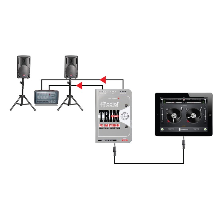 Acquista RADIAL TRIM-TWO online | Merula Strumenti Musicali