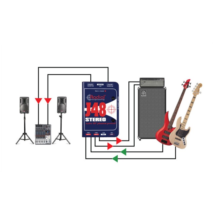 Radial J48 Stereo - D.I. Box attiva