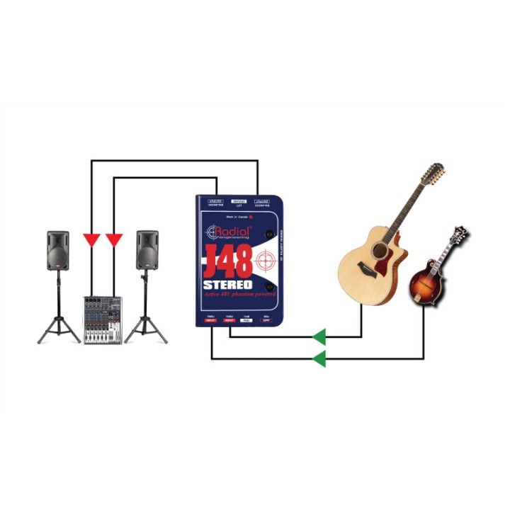 Radial J48 Stereo - D.I. Box attiva