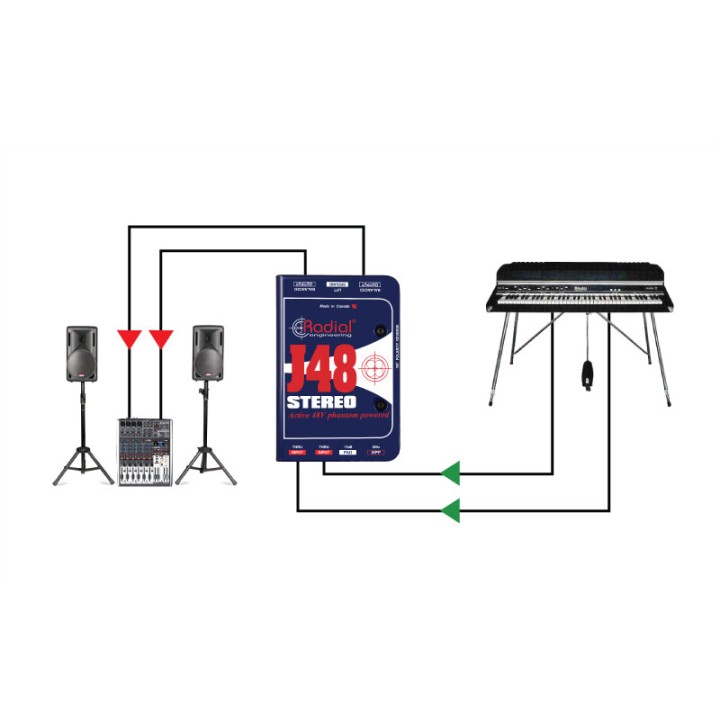 Radial J48 Stereo - D.I. Box attiva