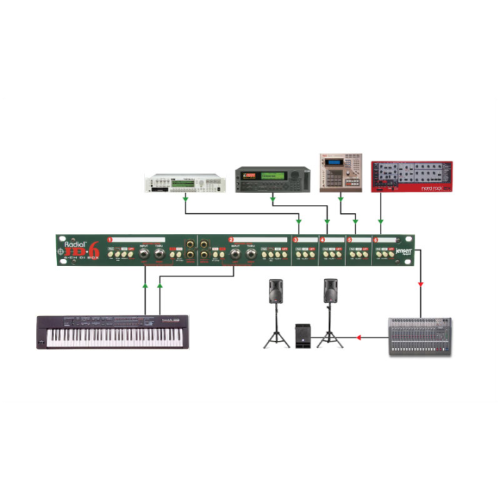 Acquista RADIAL JD6 online | Merula Strumenti Musicali