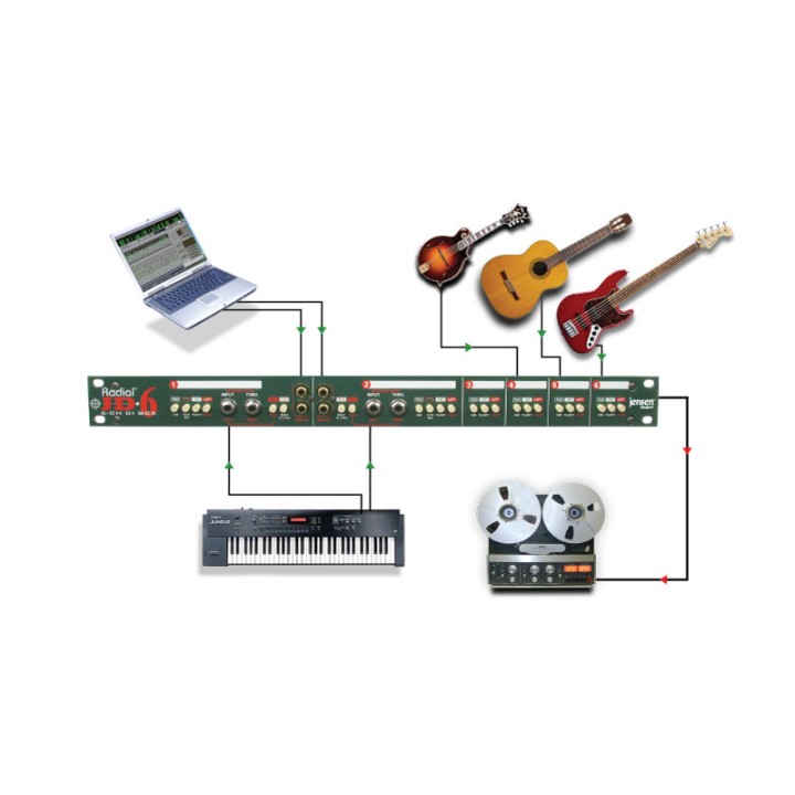 Acquista RADIAL JD6 online | Merula Strumenti Musicali
