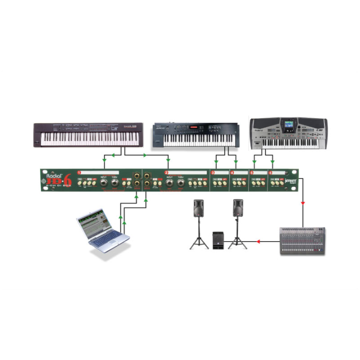 Acquista RADIAL JD6 online | Merula Strumenti Musicali
