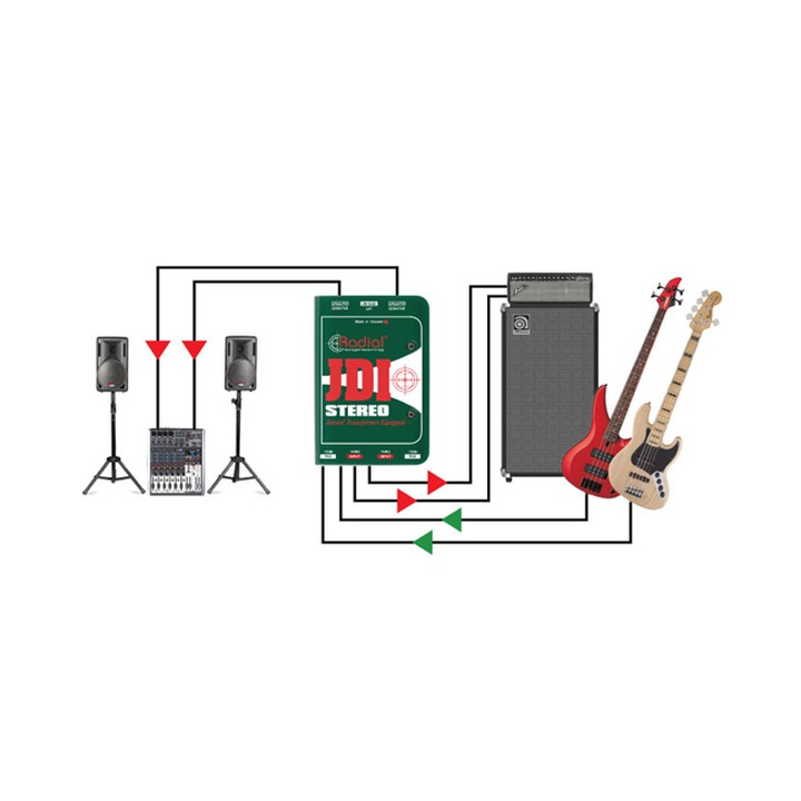 Radial - JDI Stereo Passive Direct Box