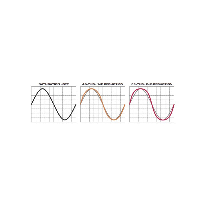 Acquista LOOPTROTTER Sa2rate 2 online | Merula Strumenti Musicali