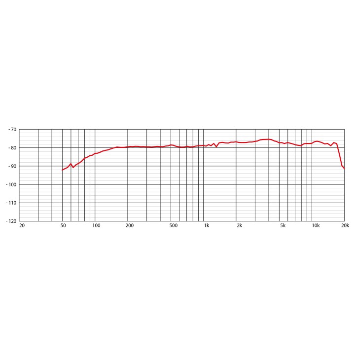 Acquista EIKON EKD9 online | Merula Strumenti Musicali
