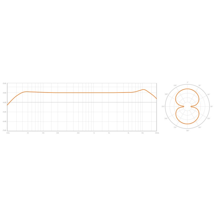 Warm Audio - Wa-67