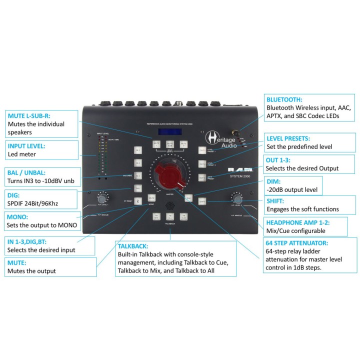 Acquista HERITAGE AUDIO Ram System 2000 online | Merula Strumenti Musicali