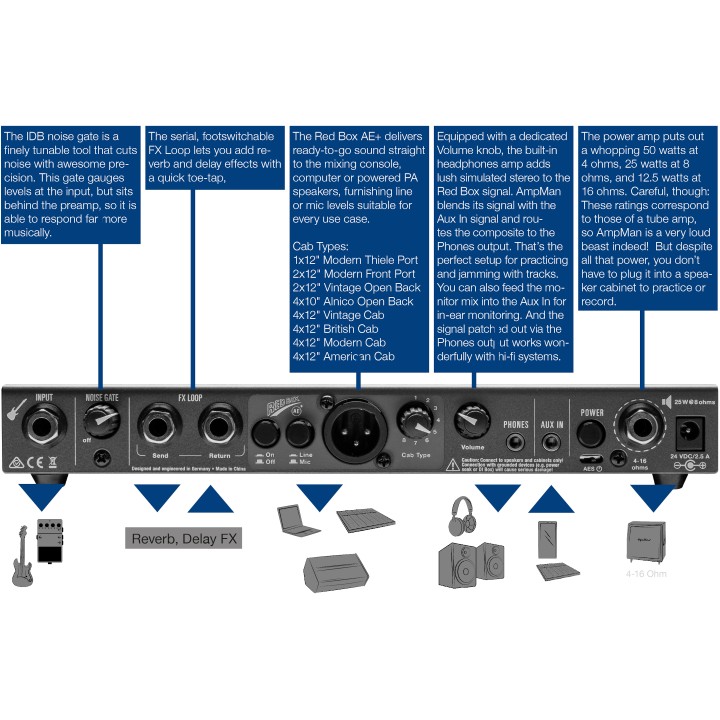 Acquista HUGHES & KETTNER AMPMAN MODERN online | Merula Strumenti Musicali