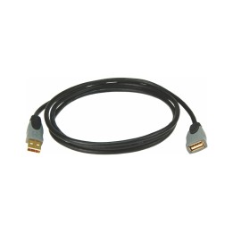 Acquista KLOTZ USB-AAJ3 online | Merula Strumenti Musicali
