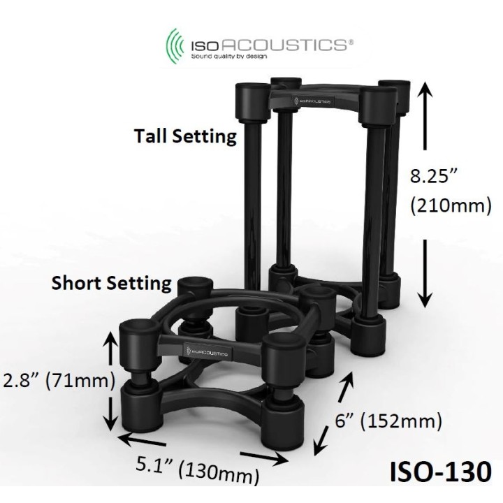 IsoAcoustic - ISO-130 