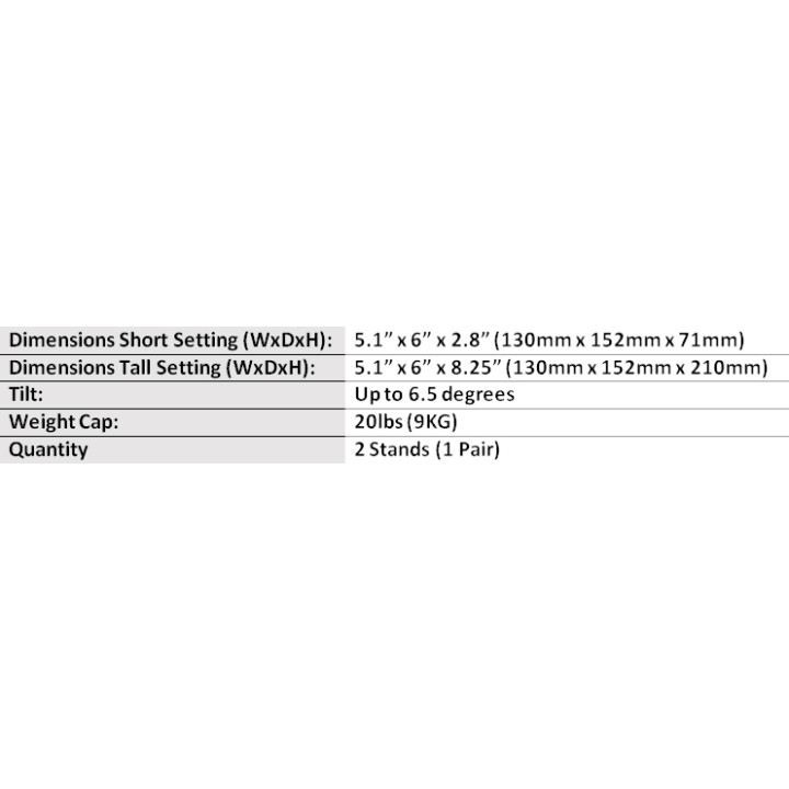 IsoAcoustic - ISO-130 