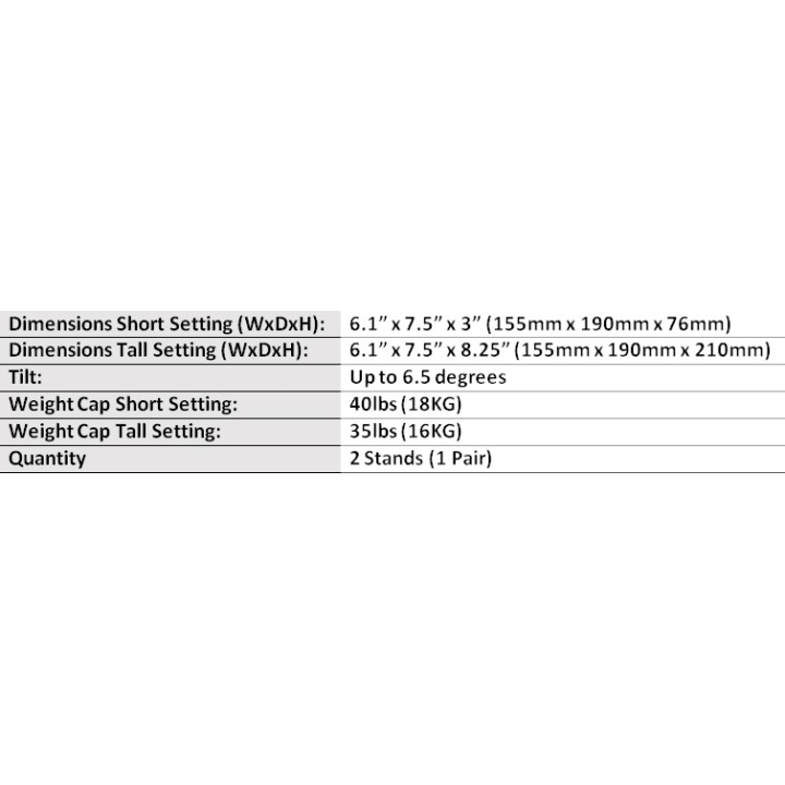 IsoAcoustic ISO-155 - Stand per Monitor