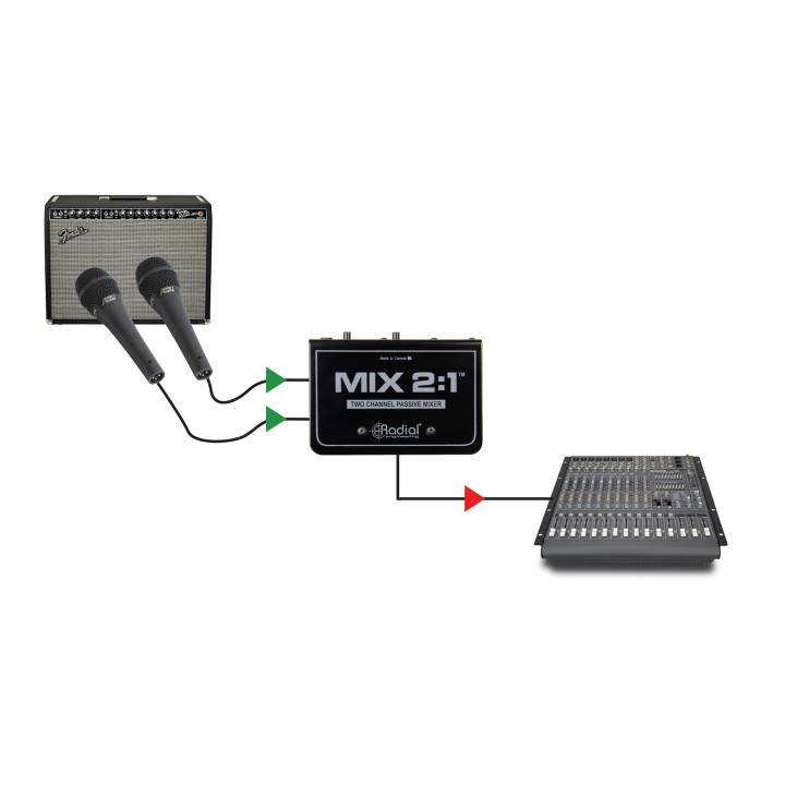 Acquista RADIAL MIX 2|1 online | Merula Strumenti Musicali