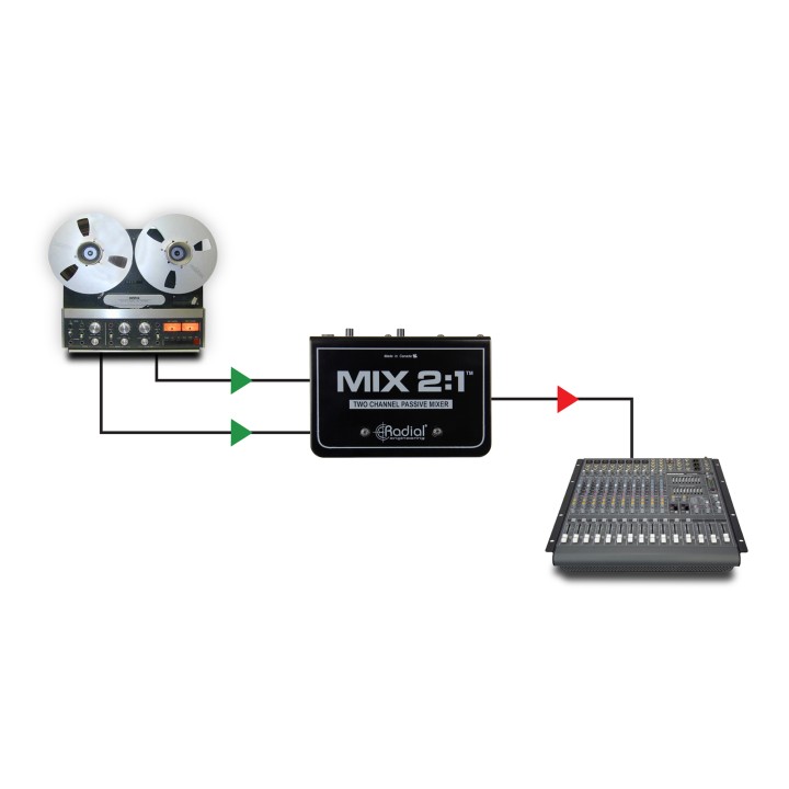 Acquista RADIAL MIX 2|1 online | Merula Strumenti Musicali