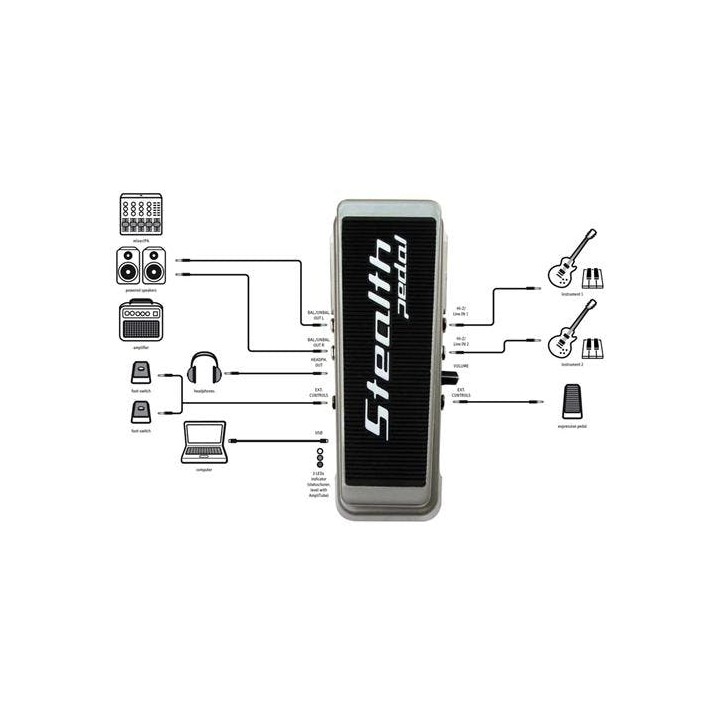 Ik Multimedia - Stealth Pedal Cs