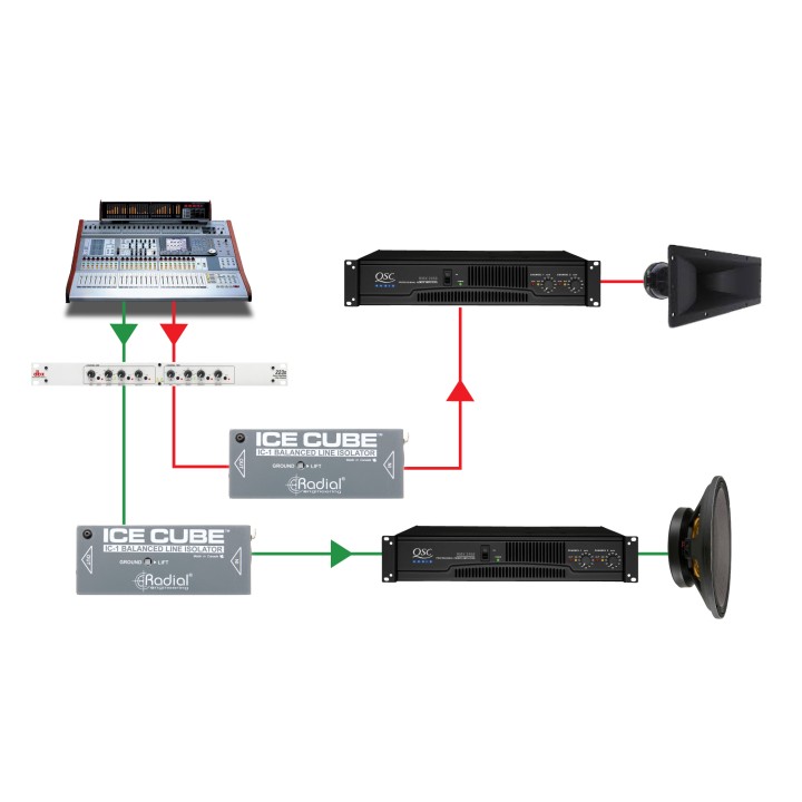 Acquista RADIAL ICE CUBE online | Merula Strumenti Musicali