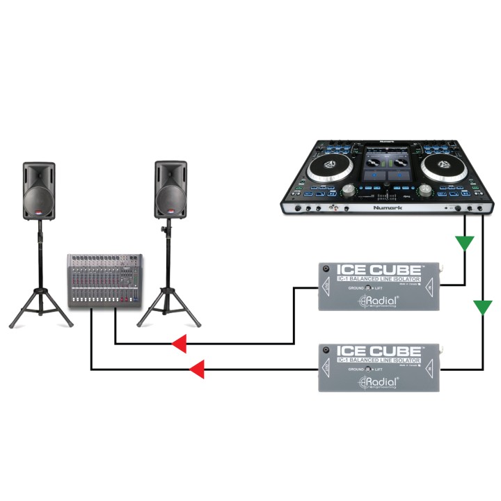 Acquista RADIAL ICE CUBE online | Merula Strumenti Musicali