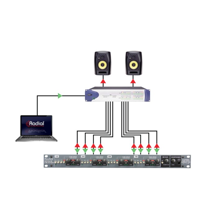Acquista RADIAL Space Heater online | Merula Strumenti Musicali
