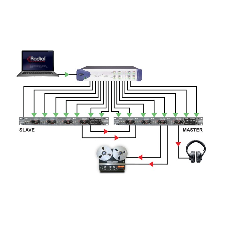 Acquista RADIAL Space Heater online | Merula Strumenti Musicali