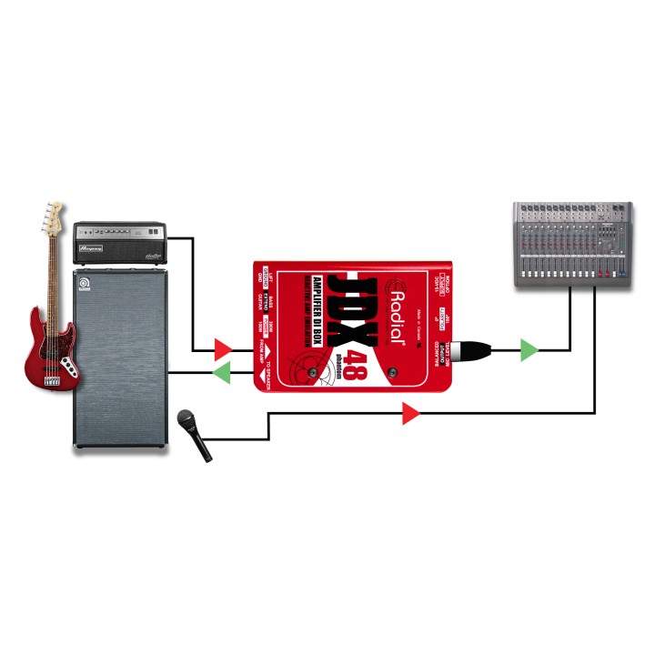 Acquista RADIAL JDX48 online | Merula Strumenti Musicali