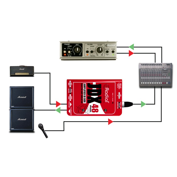 Acquista RADIAL JDX48 online | Merula Strumenti Musicali