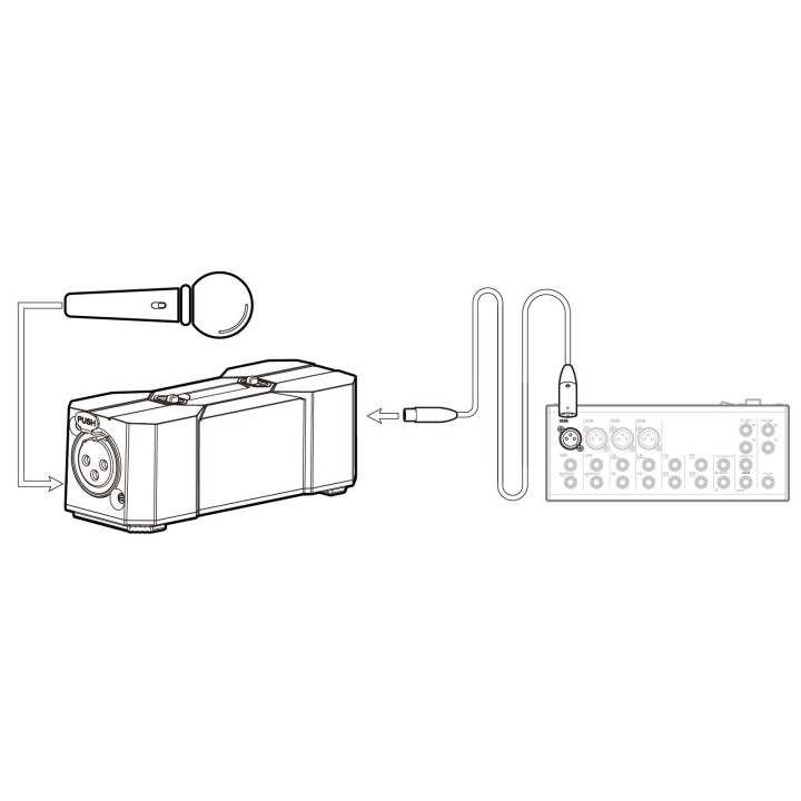 Acquista XVIVE P1 - ALIMENTATORE PHANTOM PORTATILE online | Merula Strumenti Musicali