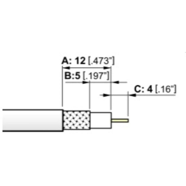 NEUTRIK CS-BNC-RT Spelafili per cavo coassiale | Merula Strumenti Musicali
