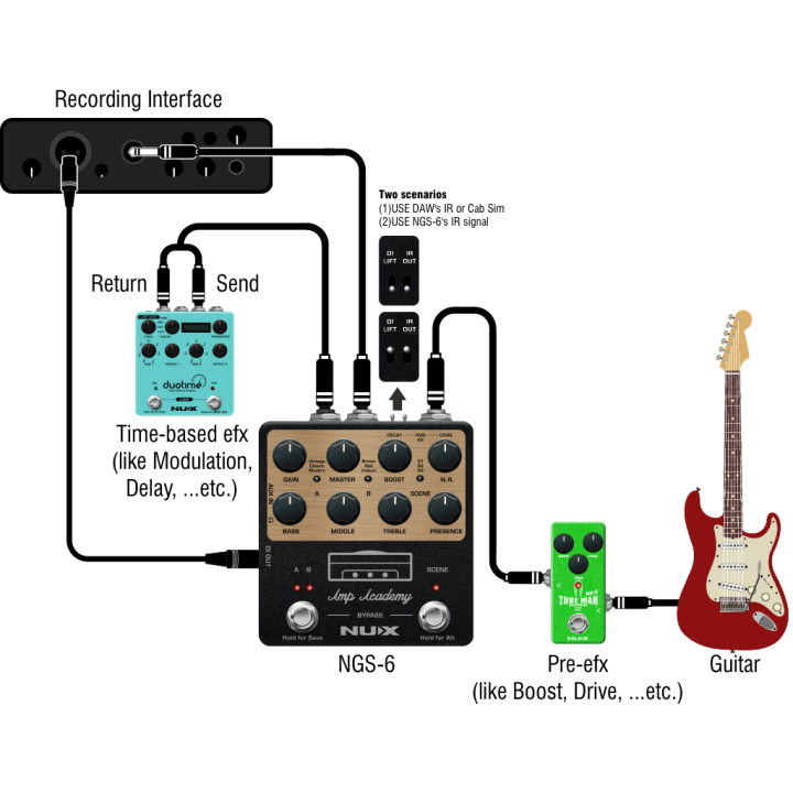 Acquista NUX Amp Academy Ngs-6 online | Merula Strumenti Musicali