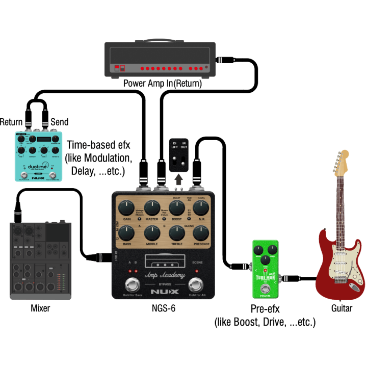 Acquista NUX Amp Academy Ngs-6 online | Merula Strumenti Musicali