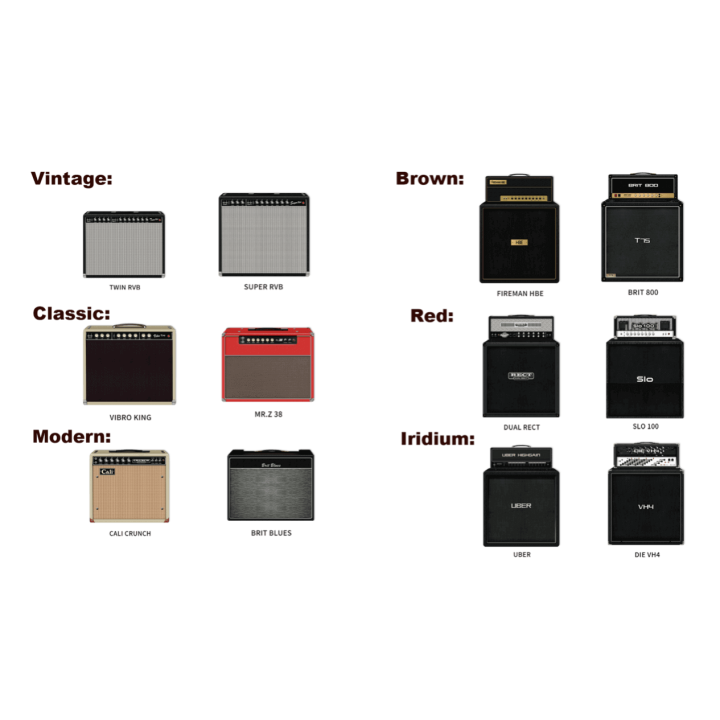 Acquista NUX Amp Academy Ngs-6 online | Merula Strumenti Musicali