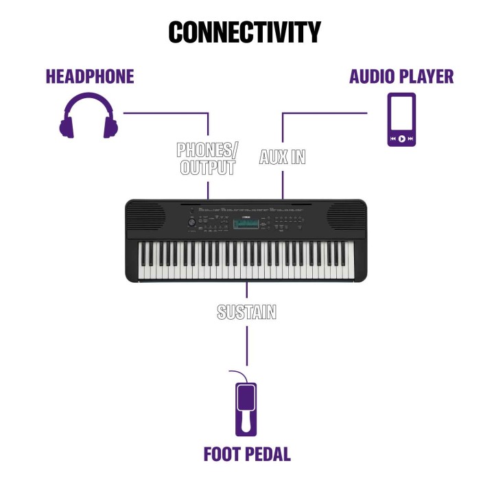 Acquista YAMAHA PSR-E360B online | Merula Strumenti Musicali