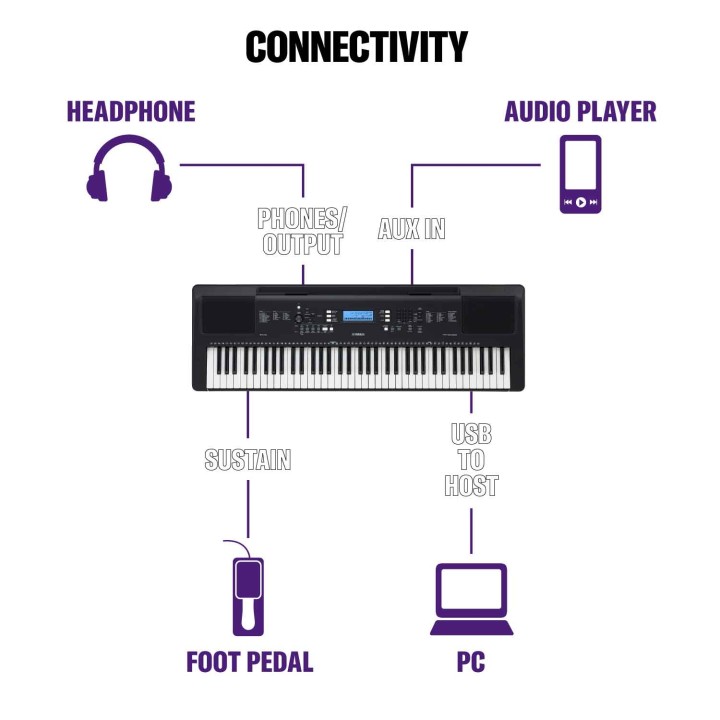 Acquista YAMAHA PSR-EW310 online | Merula Strumenti Musicali