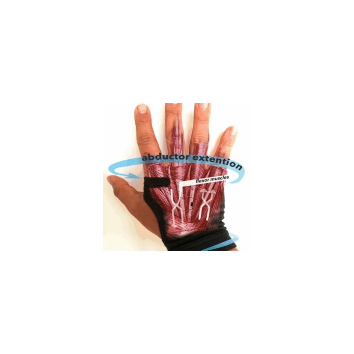 Acquista WAMBOOKA WBMYO-R online | Merula Strumenti Musicali