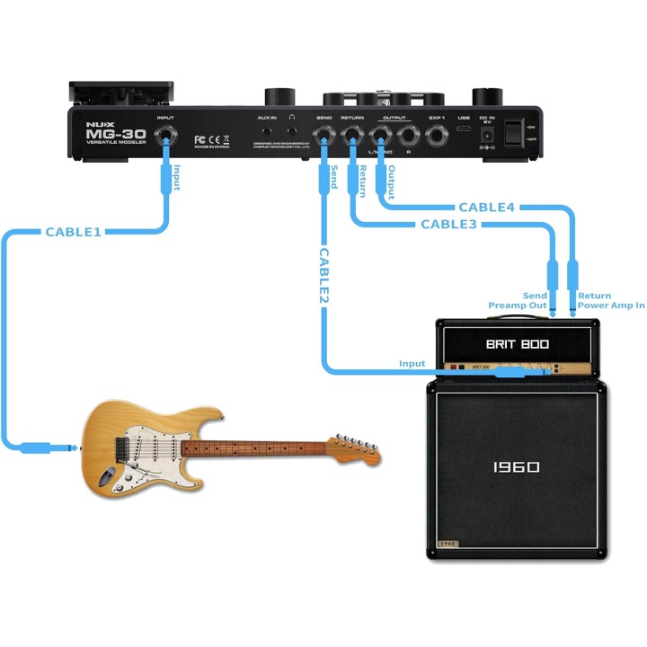 Acquista NUX Mg-30 Modeling Guitar Processor online | Merula Strumenti Musicali